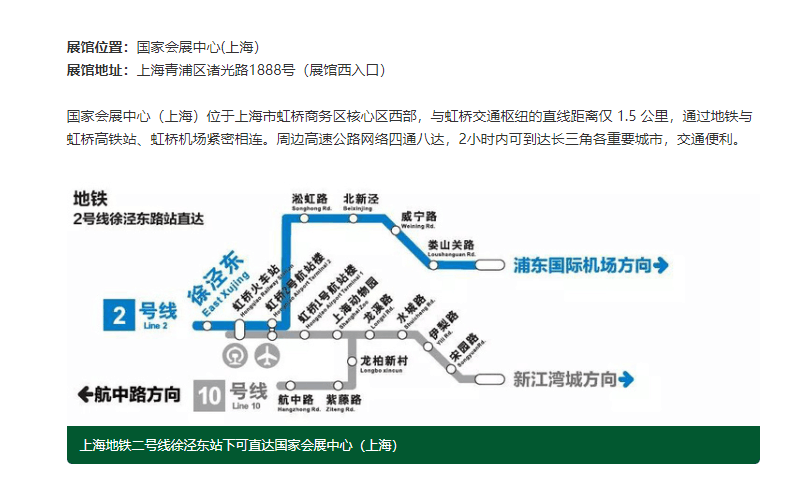 How to get there.png