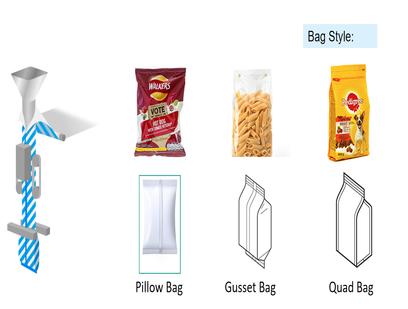 Smartweigh Pack Array image68