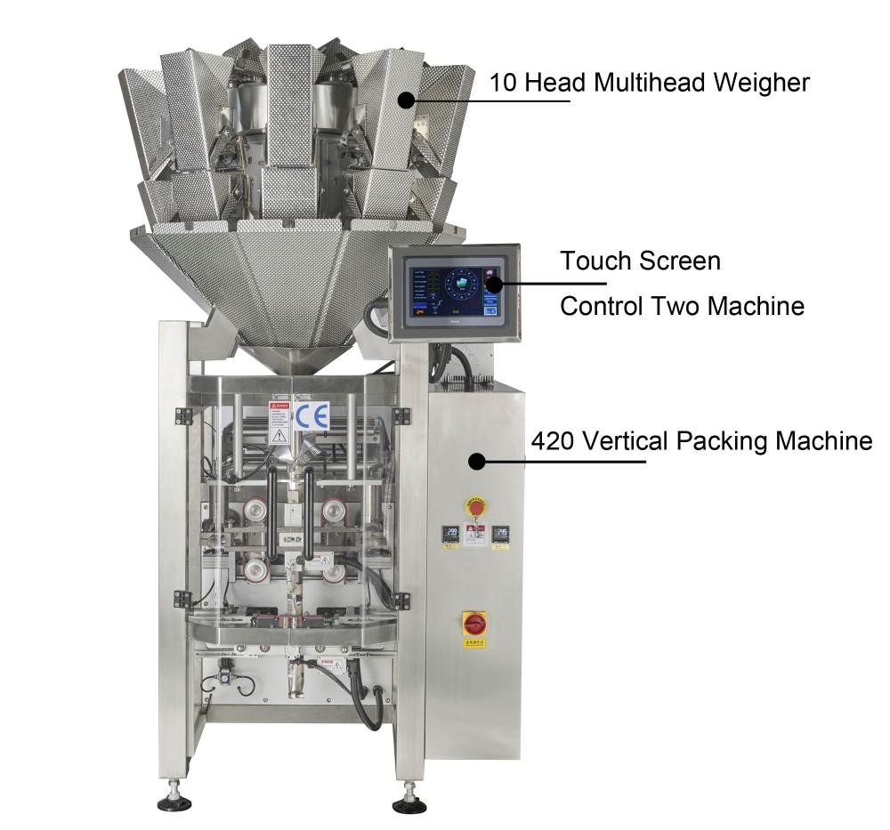 automatic packaging machine