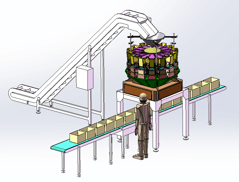 24头Multi头称重器填充披风式包装机线，带有托盘否定器