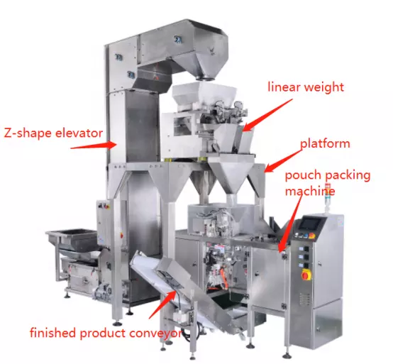 Automatic filling quantitative packaging machine atta oat bag packing machine with 2 4 6 head linear weigher weighing